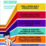 quais sao as minhas habilidades em matematica